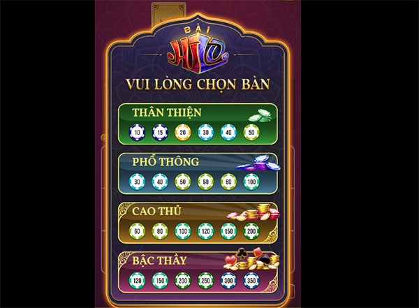 Luật chơi Cards Hi Lo cơ bản Luật chơi Cards Hi Lo cơ bản