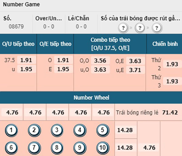 Hướng dẫn cách chơi Number game Hướng dẫn cách chơi Number game